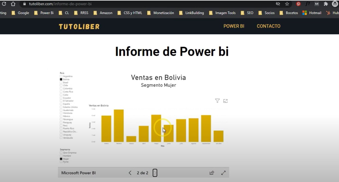 Imagen de reporte en Power Bi